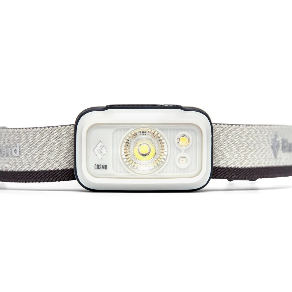 Cosmo 300 Headlamp