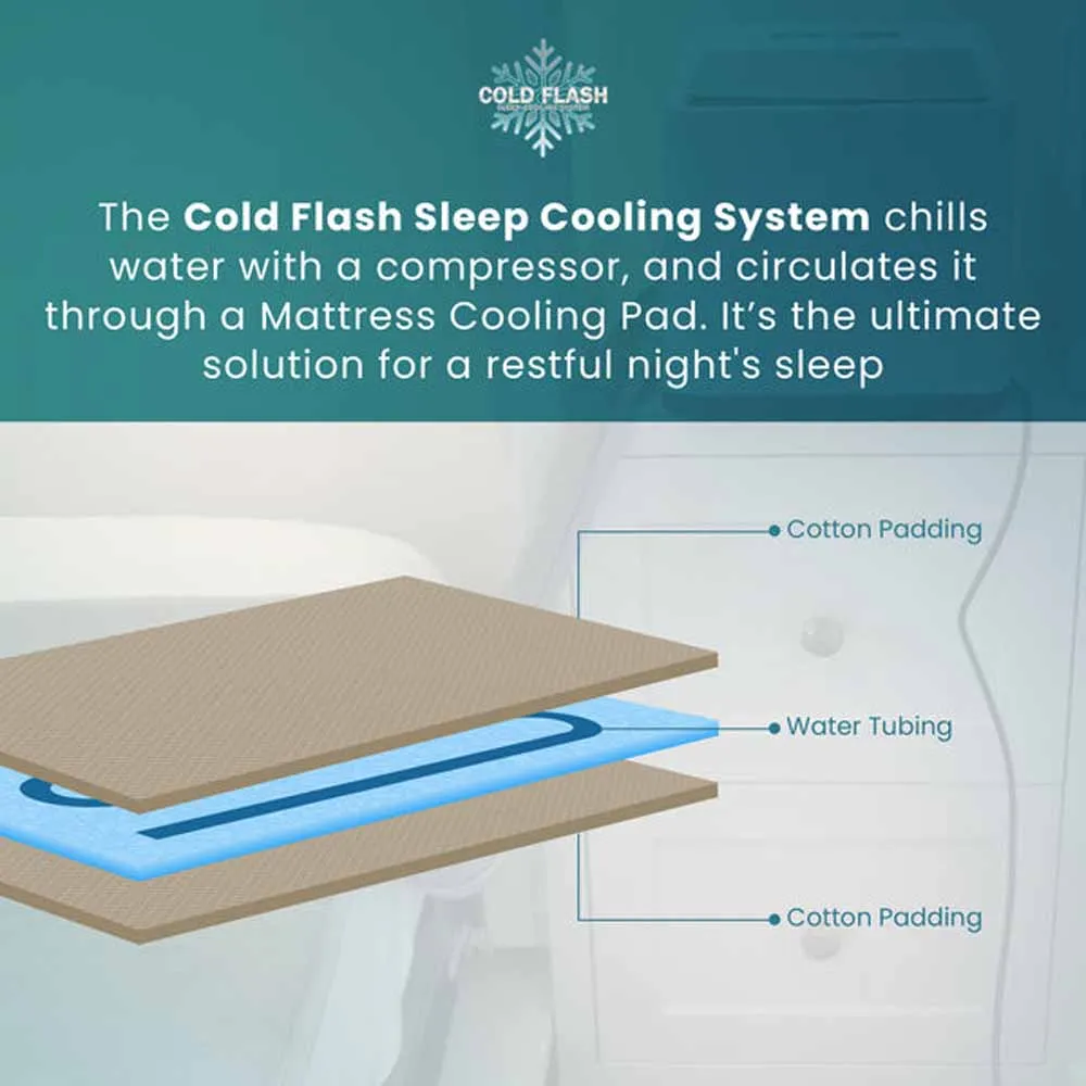 Mattress Cooler Cold Flash Sleep Cooling System