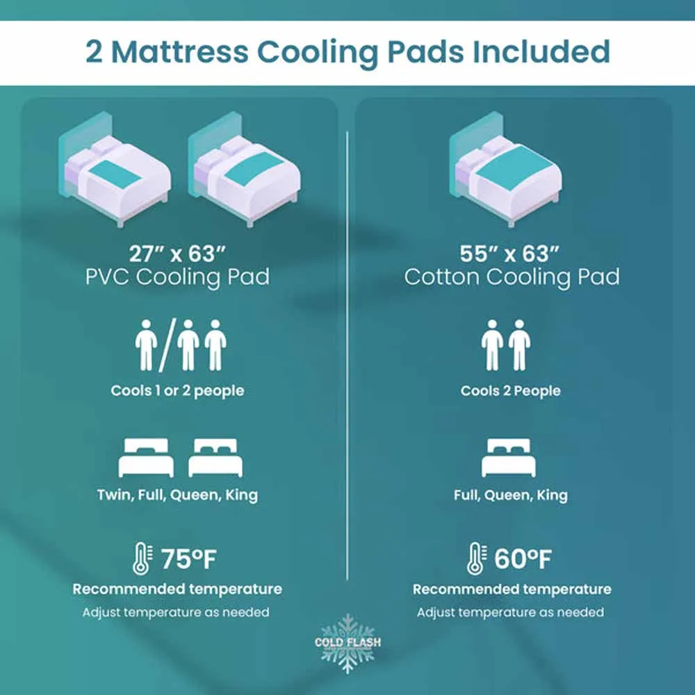 Mattress Cooler Cold Flash Sleep Cooling System