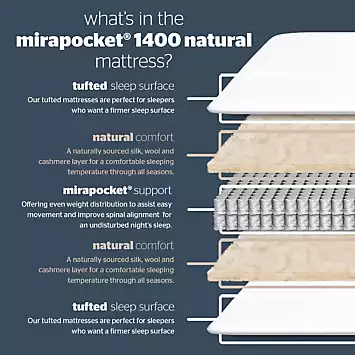 Silentnight Mirapocket 1400 Natural Mattress | Kaleidoscope