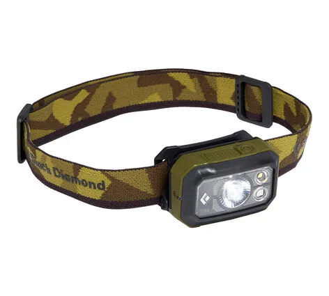 Storm375  Headlamp