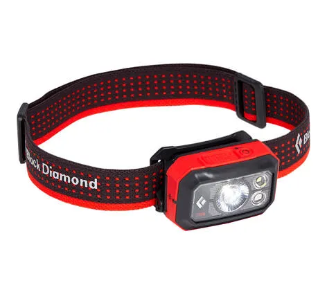 Storm375  Headlamp